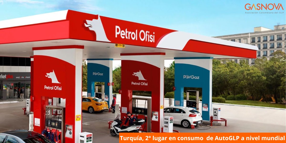 Asociación Colombiana del GLP - GASNOVA tweet media