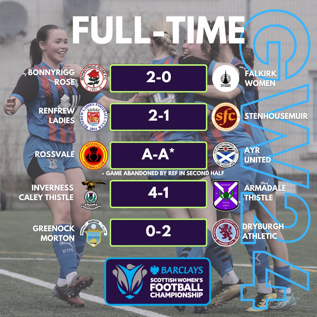 Barclays Scottish Women's Championship tweet media