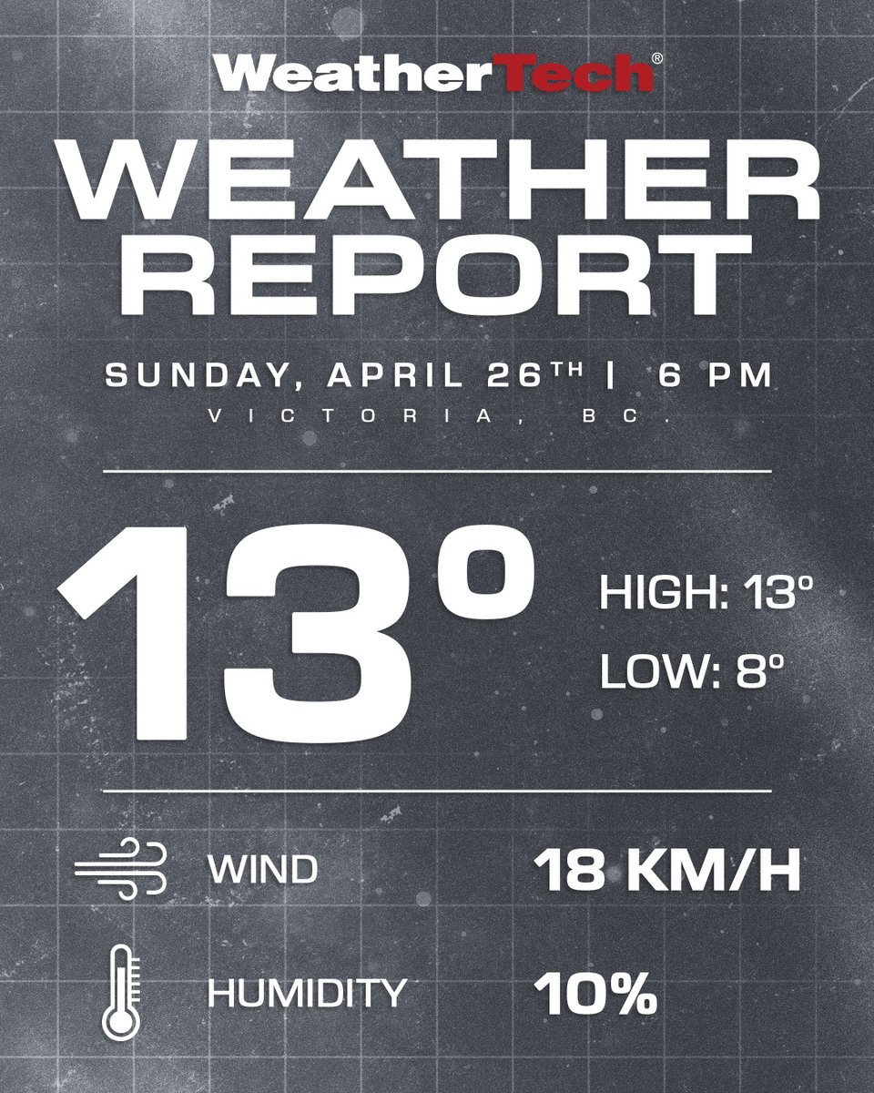 Forge FC tweet media