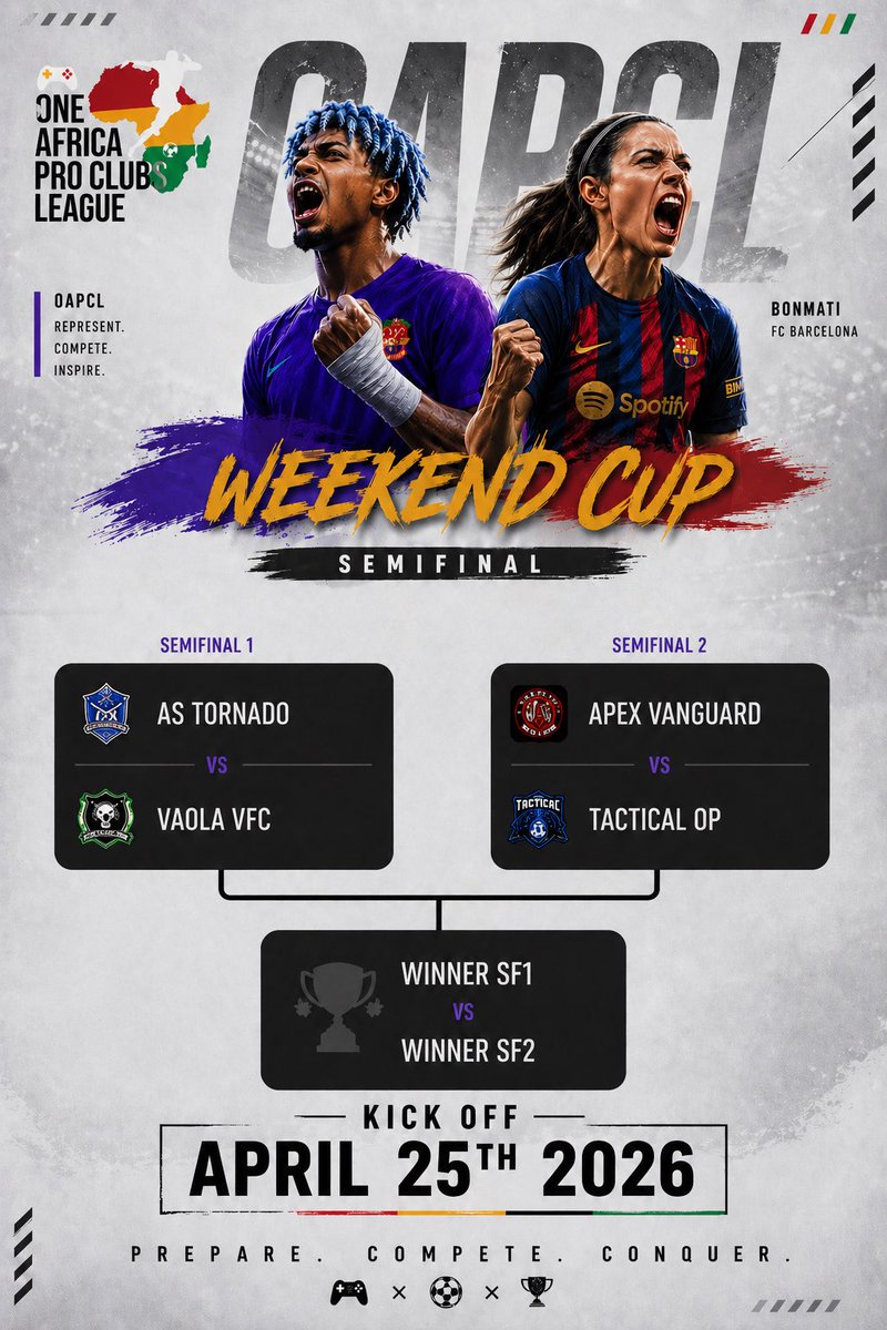 as_tornado's tweet photo. Final Four locked in. No more room for errors. 🔥

The Quarterfinals are done and dusted — now it’s time for the real battles.

After intense matchups, we move into the Semifinals:

Only one will lift the cup. 🏆

#OAPCL #WeekendCup #ProClubs #RoadToGlory https://t.co/OqAK6u7gqi