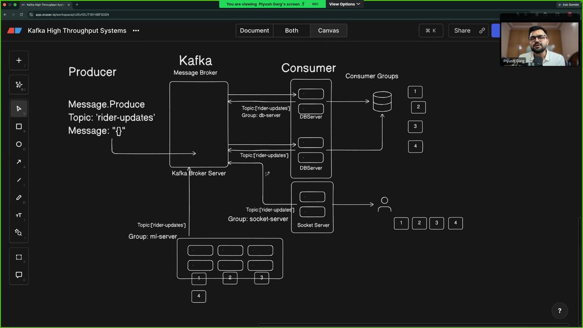 affancodez's tweet photo. HIgh Throughput Systems

coolest lecture so far, really loved the concept of kafka & the live location implementation was lit🔥

learned about high throughput systems, kafka producer consumer architecture, consumer groups, append only log systems & zero copy principle.

@Hiteshdotcom @piyushgarg_dev @nirudhuuu @surajtwt_ @ChaiCodeHQ #chaicode