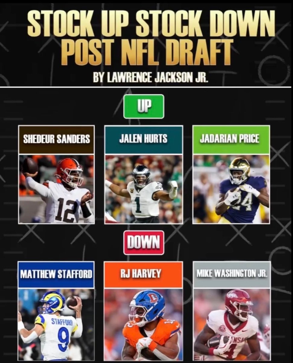 Rotoworld Football tweet media