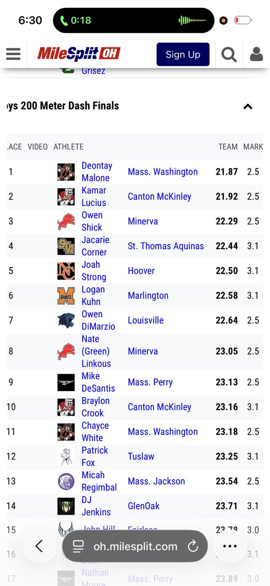 4️⃣⭐️deontay malone tweet media
