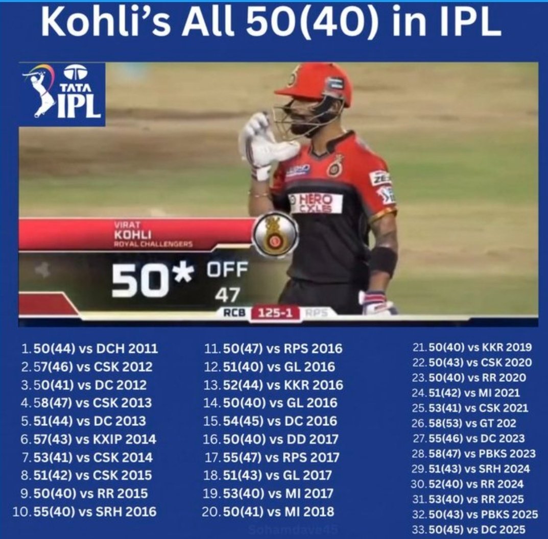 AdityaVarma tweet media