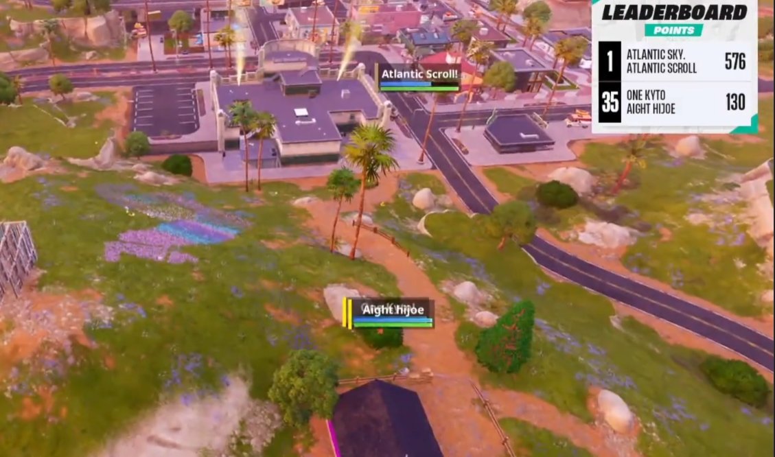 Fredoxie tweet media