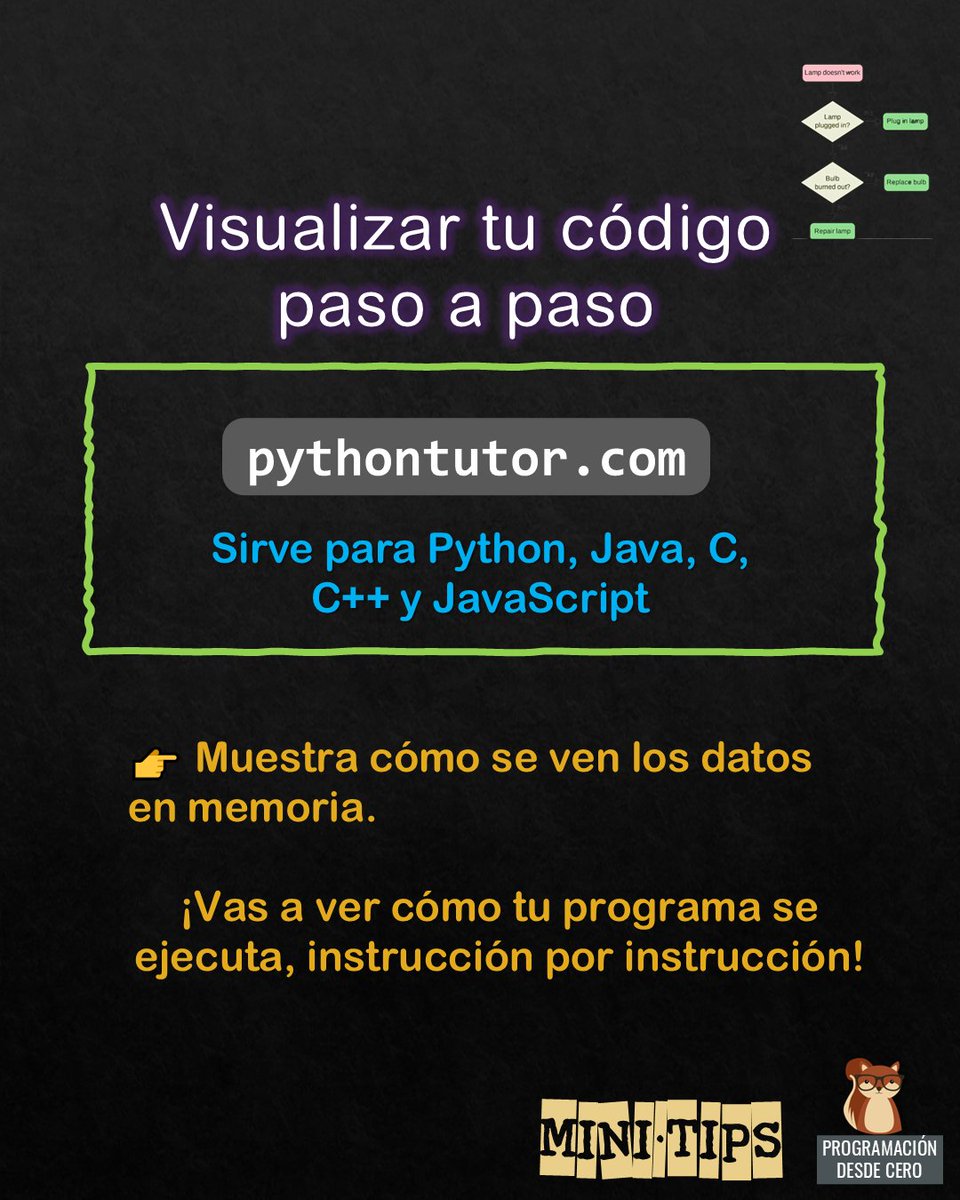 Programación Desde Cero tweet media