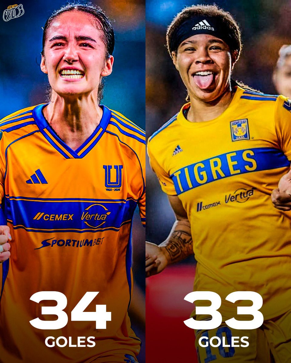 tigresmxndablok's tweet photo. Diana Ordóñez llegó a 34 goles y rompió el récord que poseía Mía Fishel como la 𝐌𝐀𝐗𝐈𝐌𝐀 𝐆𝐎𝐋𝐄𝐀𝐃𝐎𝐑𝐀 de Tigres Femenil en una temporada 🤯 https://t.co/3OneERuAYN