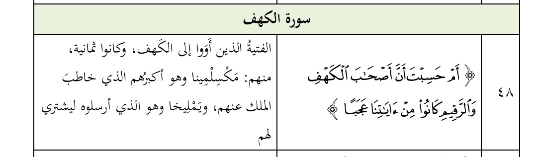 سِيبَوَيْه | رَجُل tweet media