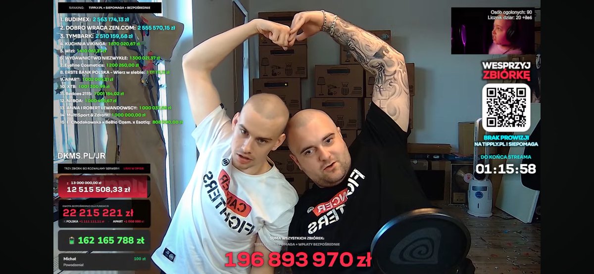 ss_ond's tweet photo. 200 Milionów!!!  #cancerfighters https://t.co/q9eTPqTRoi