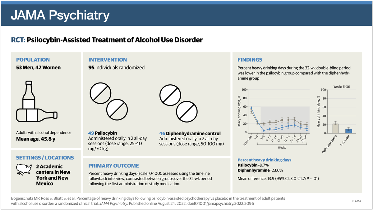 Paul Brown tweet media