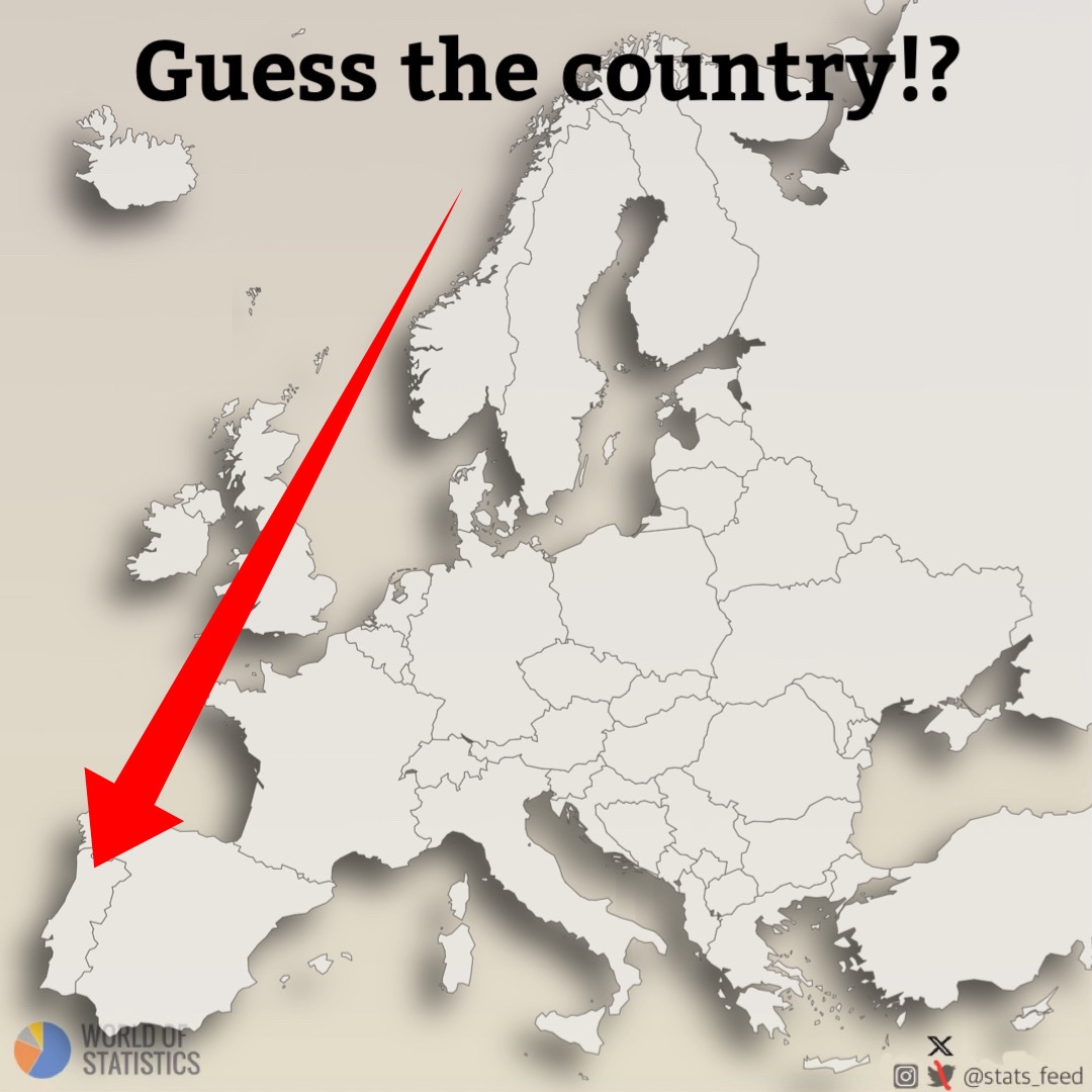 World of Statistics tweet media