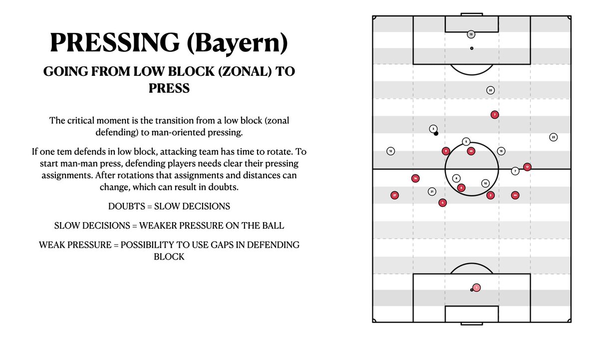 Ourfootballvids's tweet photo. 10 min Bayern - Real video analysis. Want access to this analysis and a new one every week? Sign up free at https://t.co/JBdwpzXX8h.  . https://t.co/T2T1OldyXI