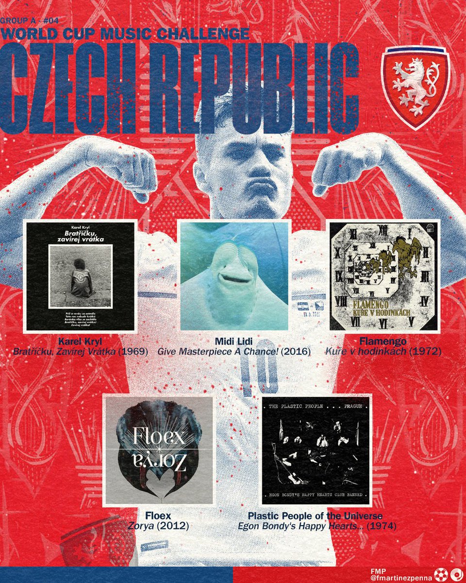 Federico Martínez Penna tweet media