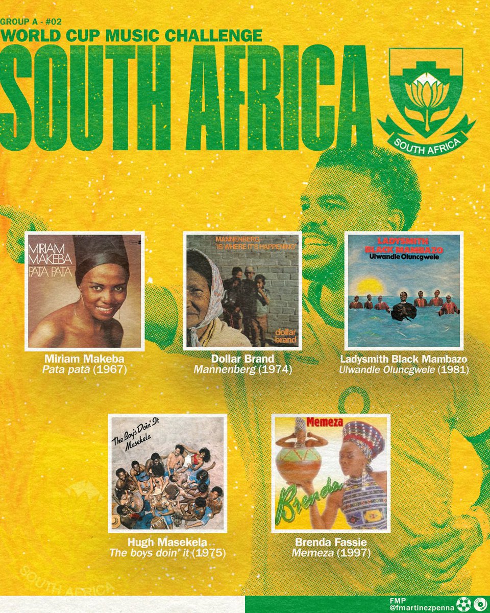 Federico Martínez Penna tweet media