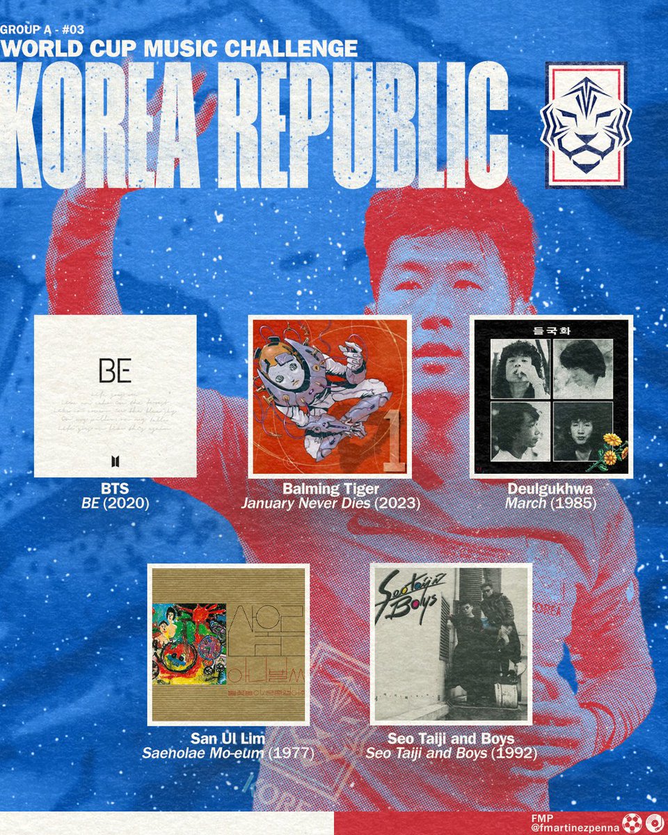 Federico Martínez Penna tweet media