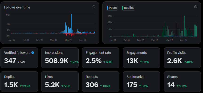 Sawyer Gaffney tweet media