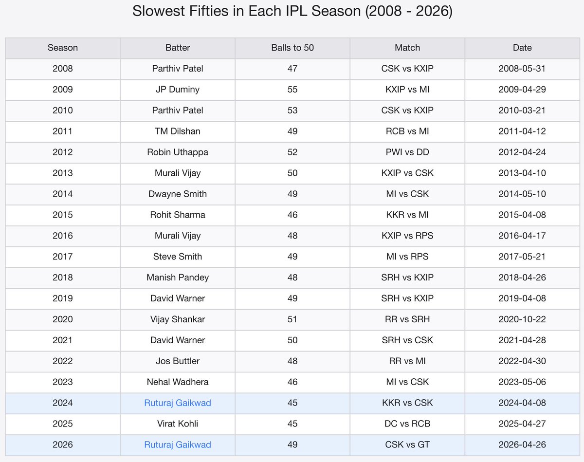 Vikkrant tweet media