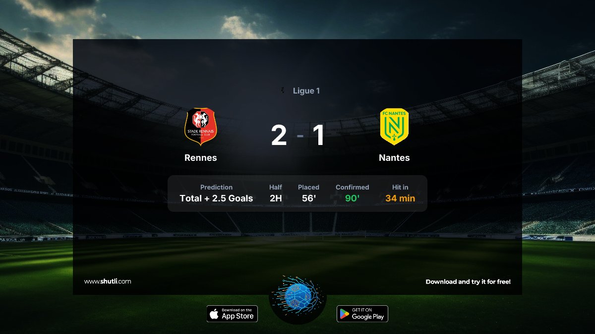 Shutli APP tweet media