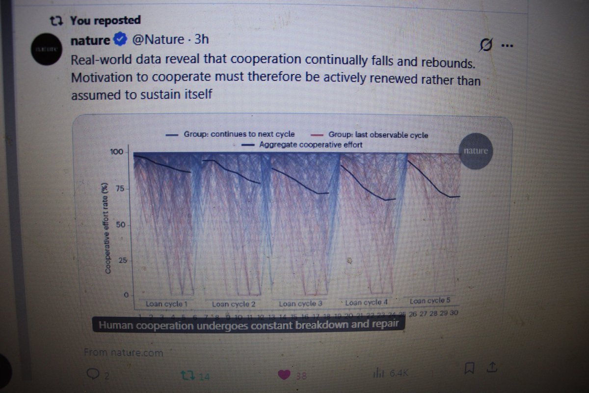 docsanderson's tweet photo. #Scientists #Sociology #ControlGroup #DataAnalysis
@NatGeo @danpeckwx @HeartsofHeroes_
@Nature Lizzie for #PeerReveiw a human cooperation paper i want to see a figure of merit of #Efficiency such as for the Carnot Cycle. Families Cooperate but so do Prison Gangs Mwah Babe Lee https://t.co/sJgnZOYnig