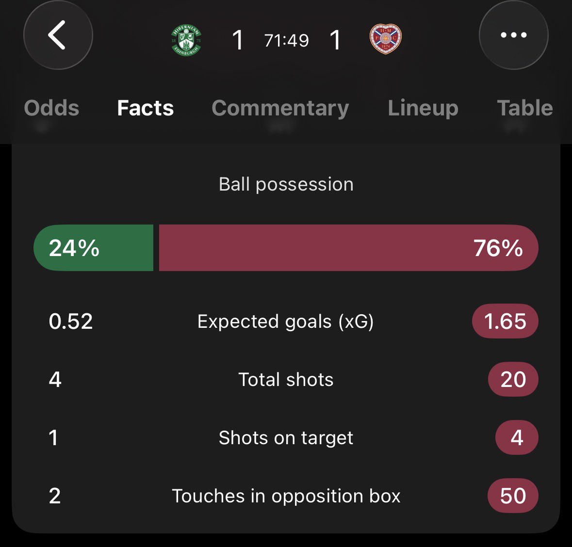 SPFL Mediawatch tweet media