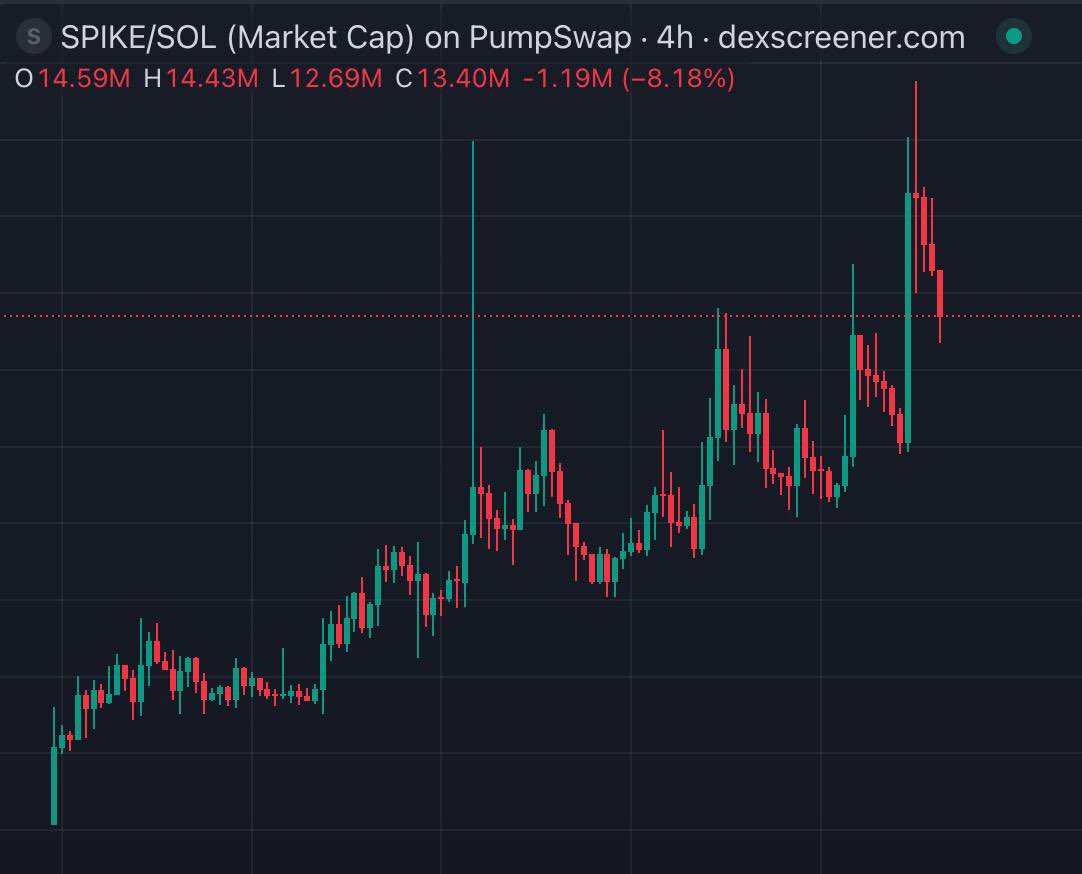 CryptoFrog 🐸 tweet media