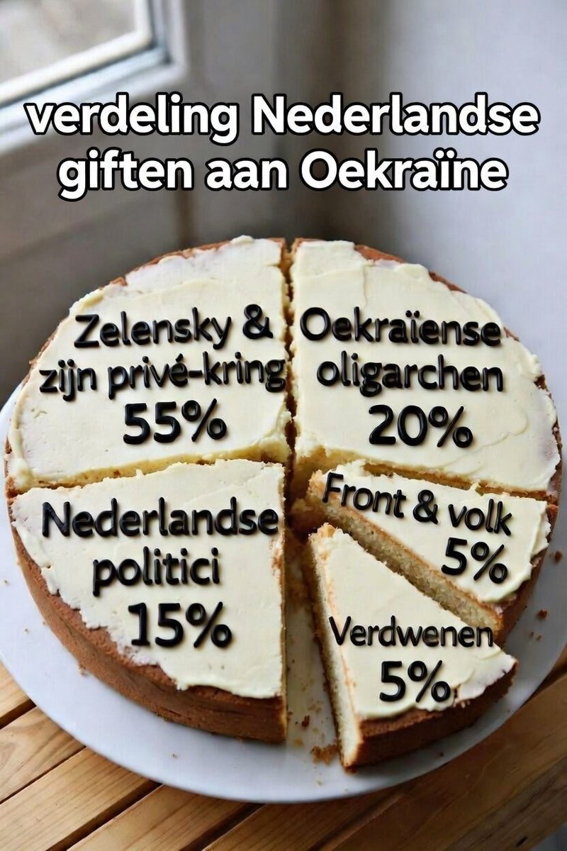 McIntosh . ☮️🎗️🇳🇱➡️ tweet media