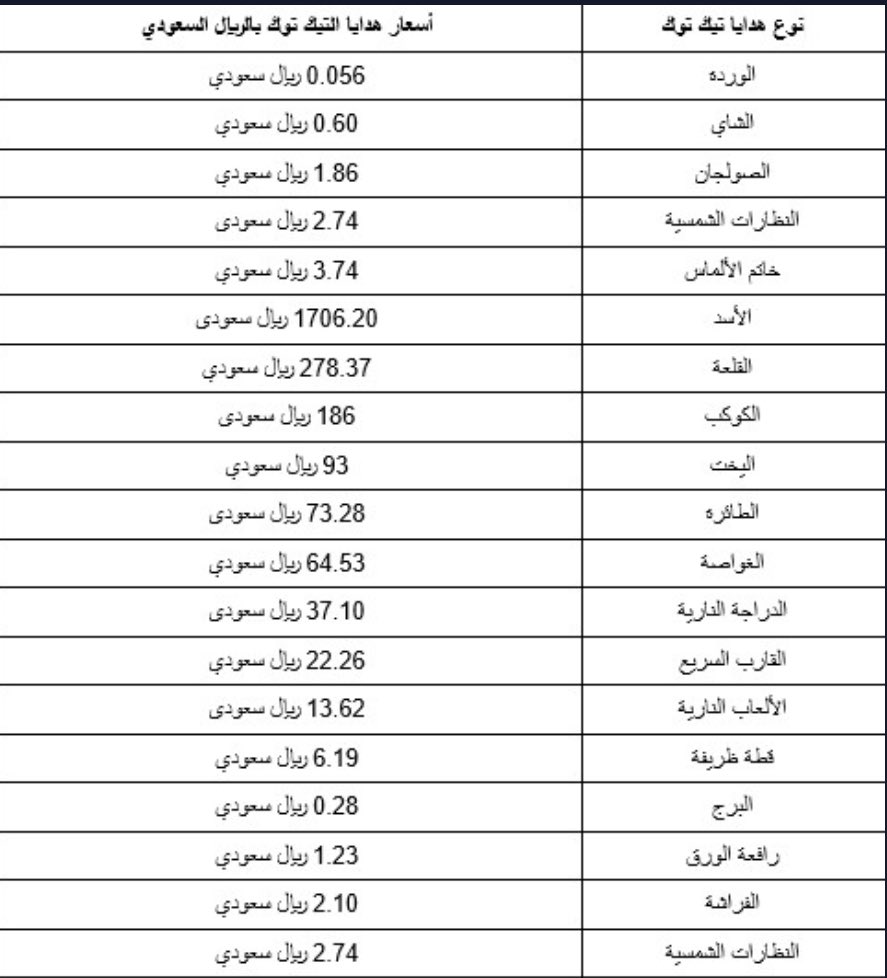 فهد الأحمدي 🆇 tweet media