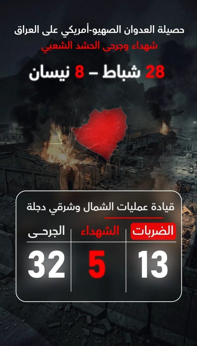#لا_خير_من_امريكا لأنها تدعم مصالحها فقط.