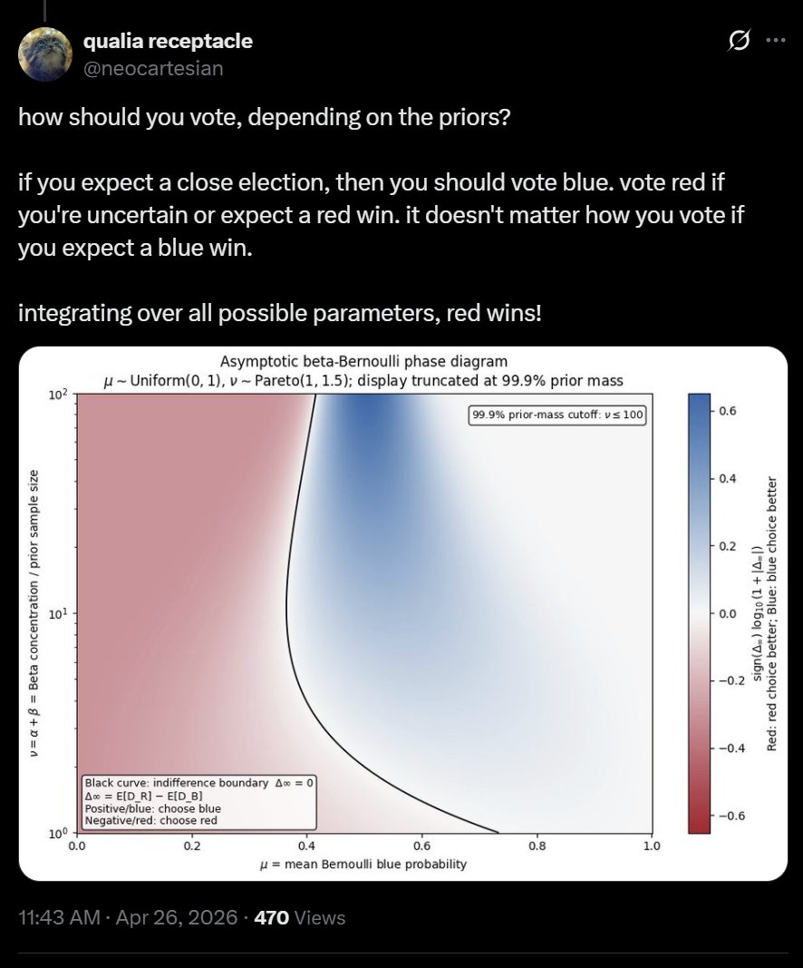 Basil🧡 tweet media