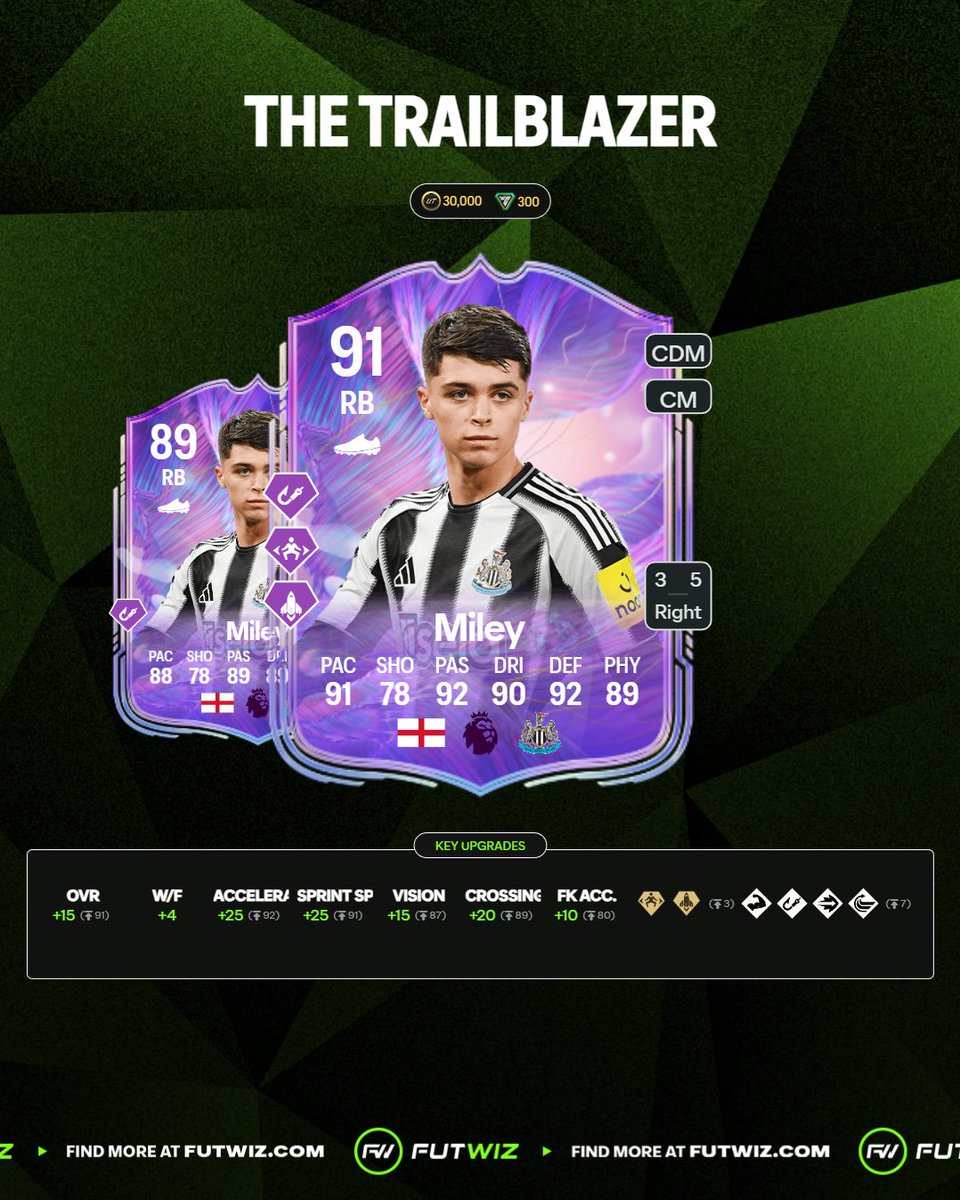 𝙁𝙐𝙏𝙒𝙄𝙕 tweet media