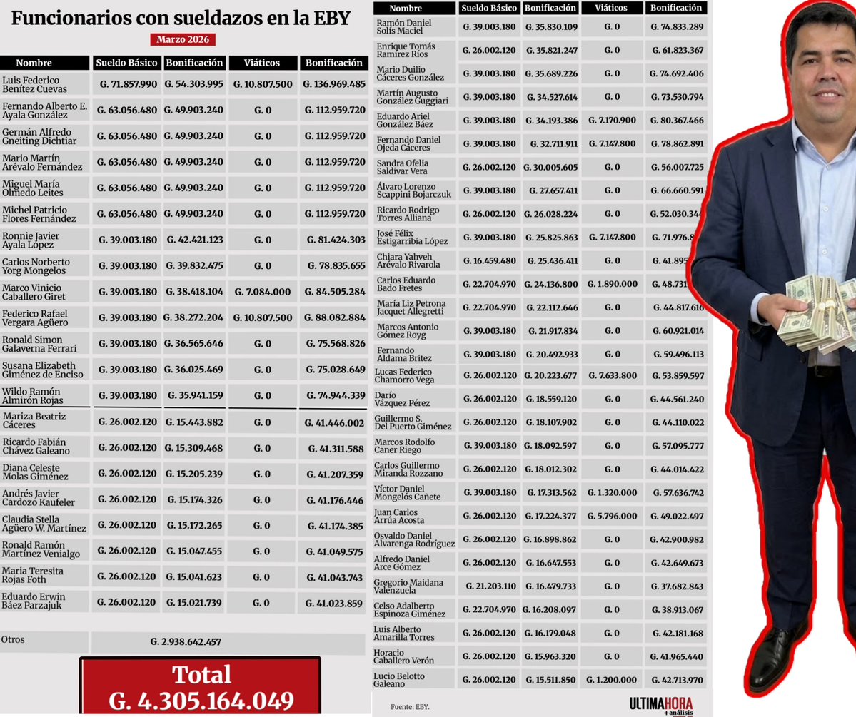 Cuarto Poder Py tweet media