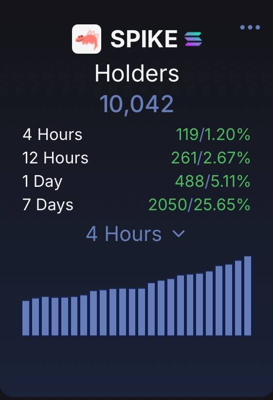 John Whalen tweet media