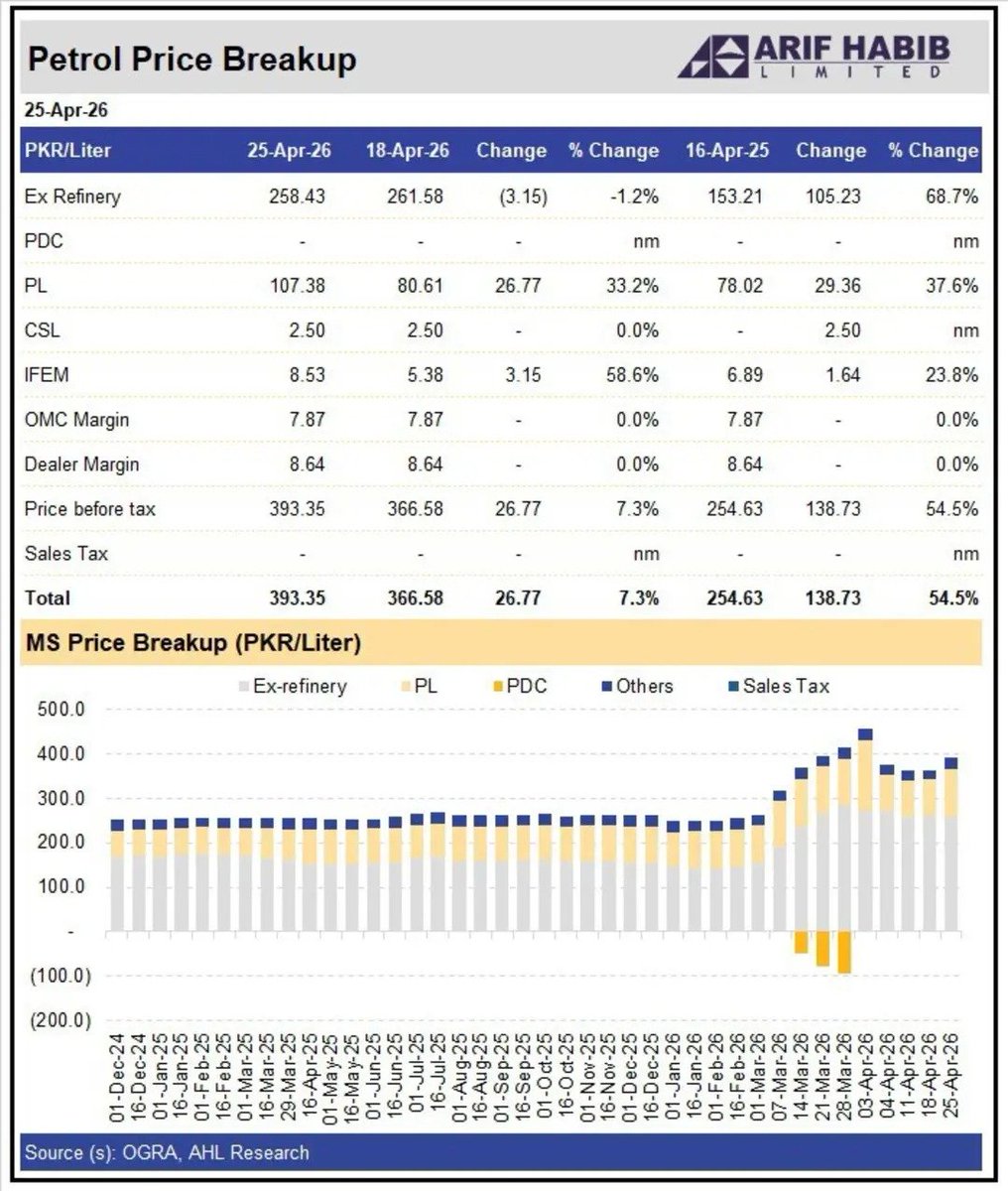 Shagufta Karim tweet media