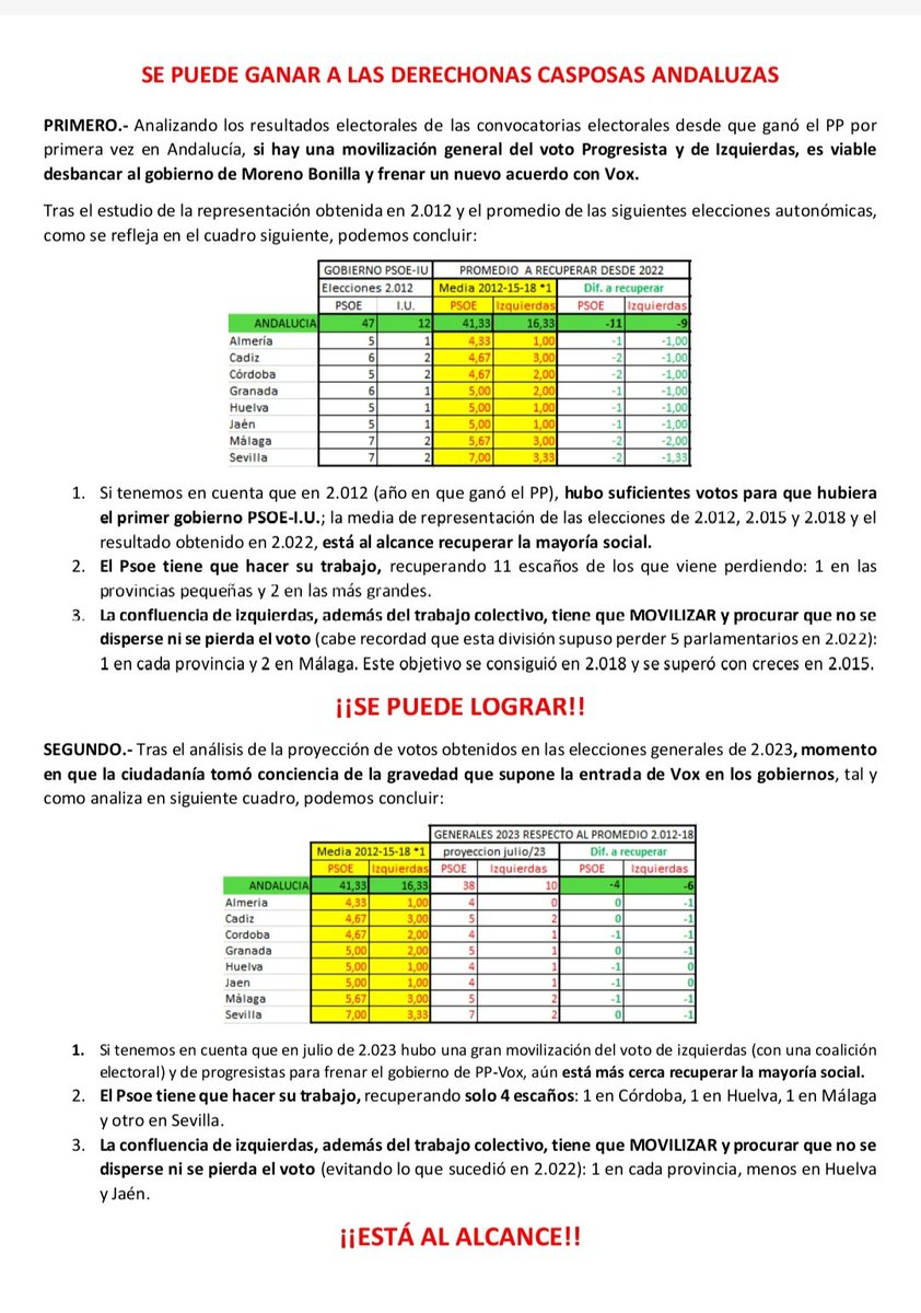 Donato, contra los lobos con piel de cordero tweet media
