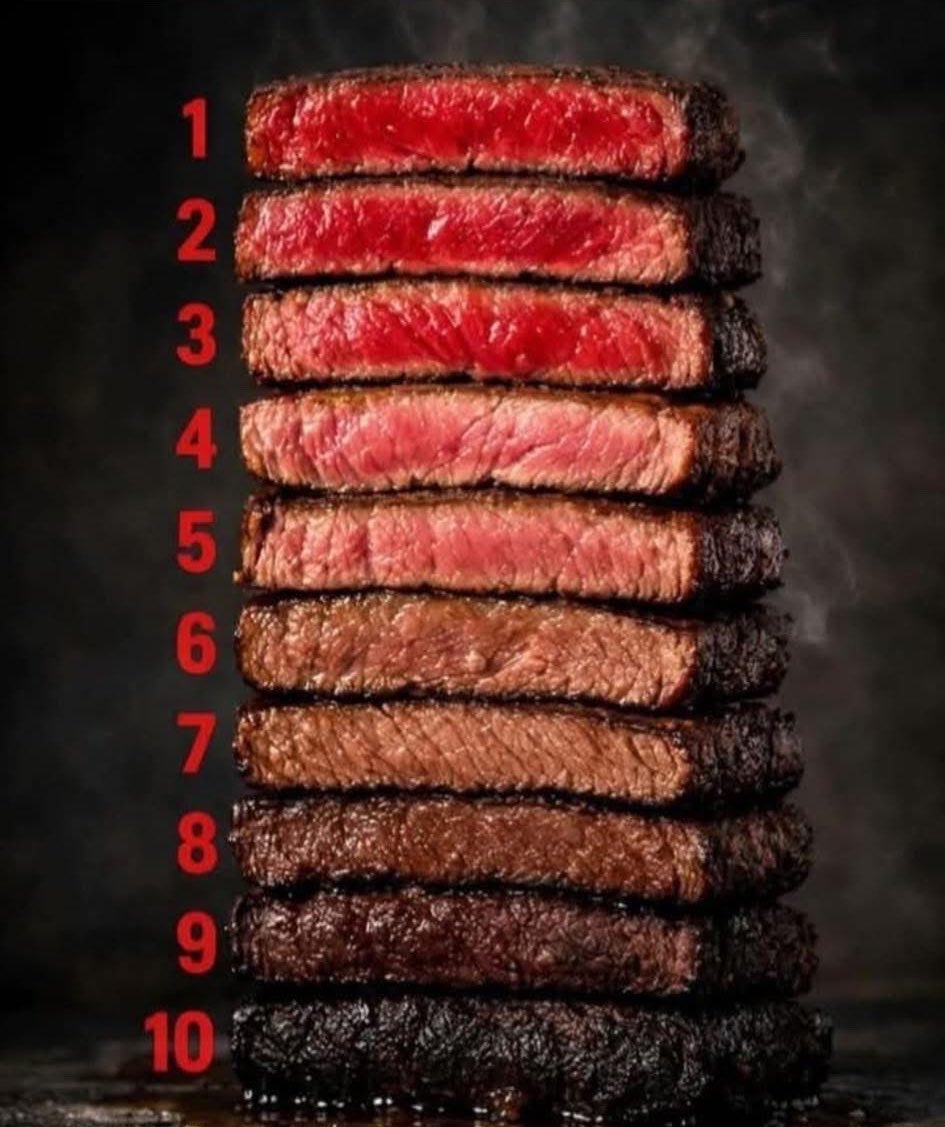 EatinErni tweet media