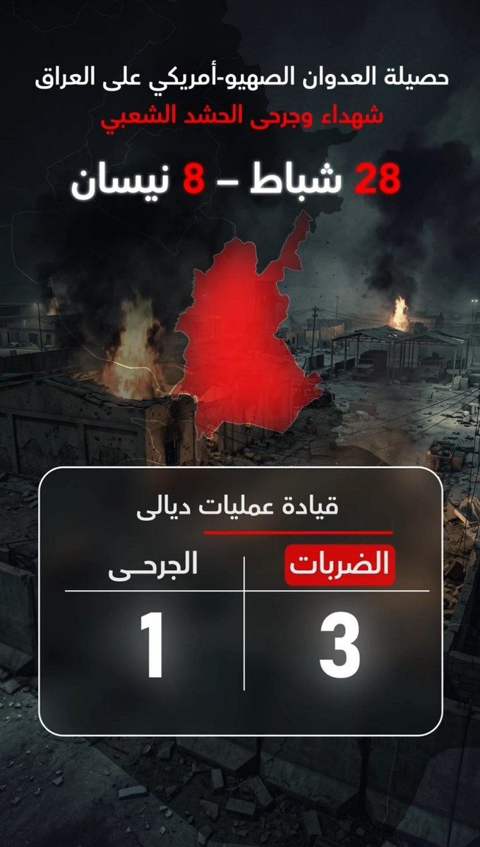 #لا_خير_من_امريكا فهي ليست شريكاً صادقاً.