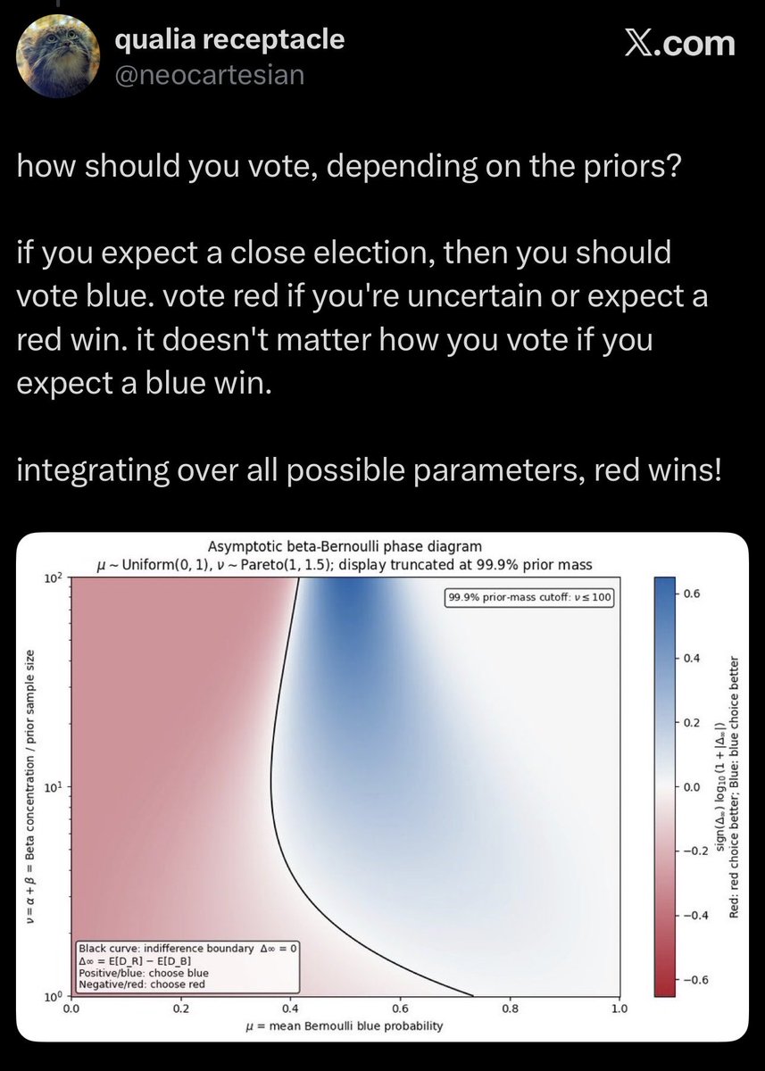 Person Being 🏳️‍🌈🇺🇦🇵🇸 tweet media