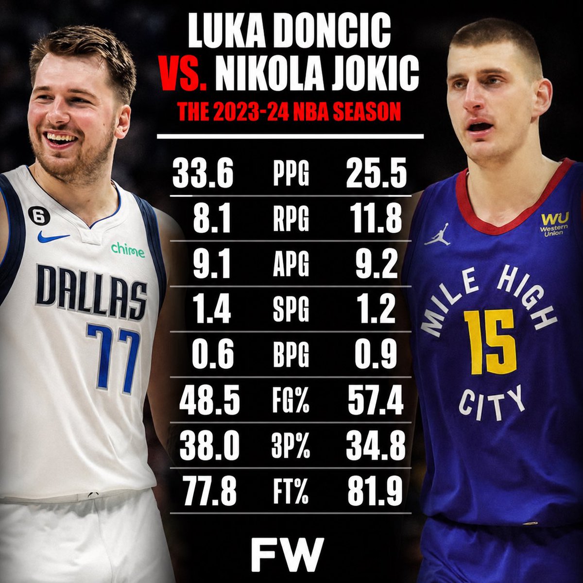 Fluka Magic tweet media