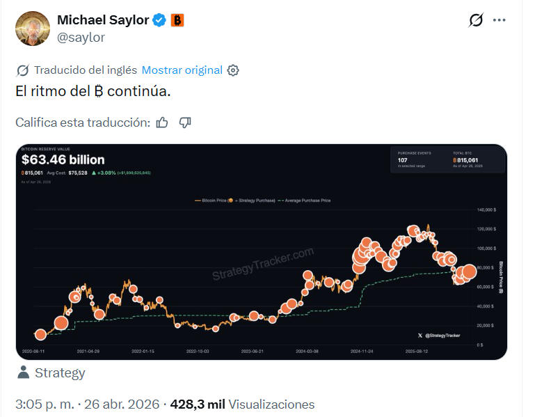 MiyagiCripto's tweet image. Y sigue con su Ponzi.

Él solo está haciendo que $btc pumpee.

Todos queremos que suba #bitcoin , sí, pero no a cualquier precio.

Saylor creó un ponzi (microstrategy) y, cuando vio que la teta ya no daba más leche al llegar el #crypto invierno, volvió a crear otro diferente