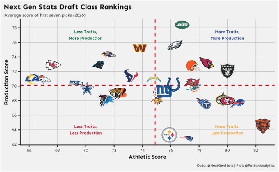 Ben Devine tweet media