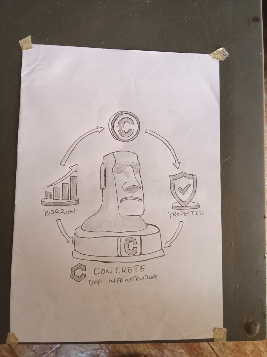 siddiqaty's tweet image. Another MOAI sketch for @ConcreteXYZ

Trying to visually explain the loop:
Earn → Borrow → Stay Protected

DeFi doesn’t have to be complicated.
That’s the idea behind Concrete.

#Concrete #DeFi #Meme