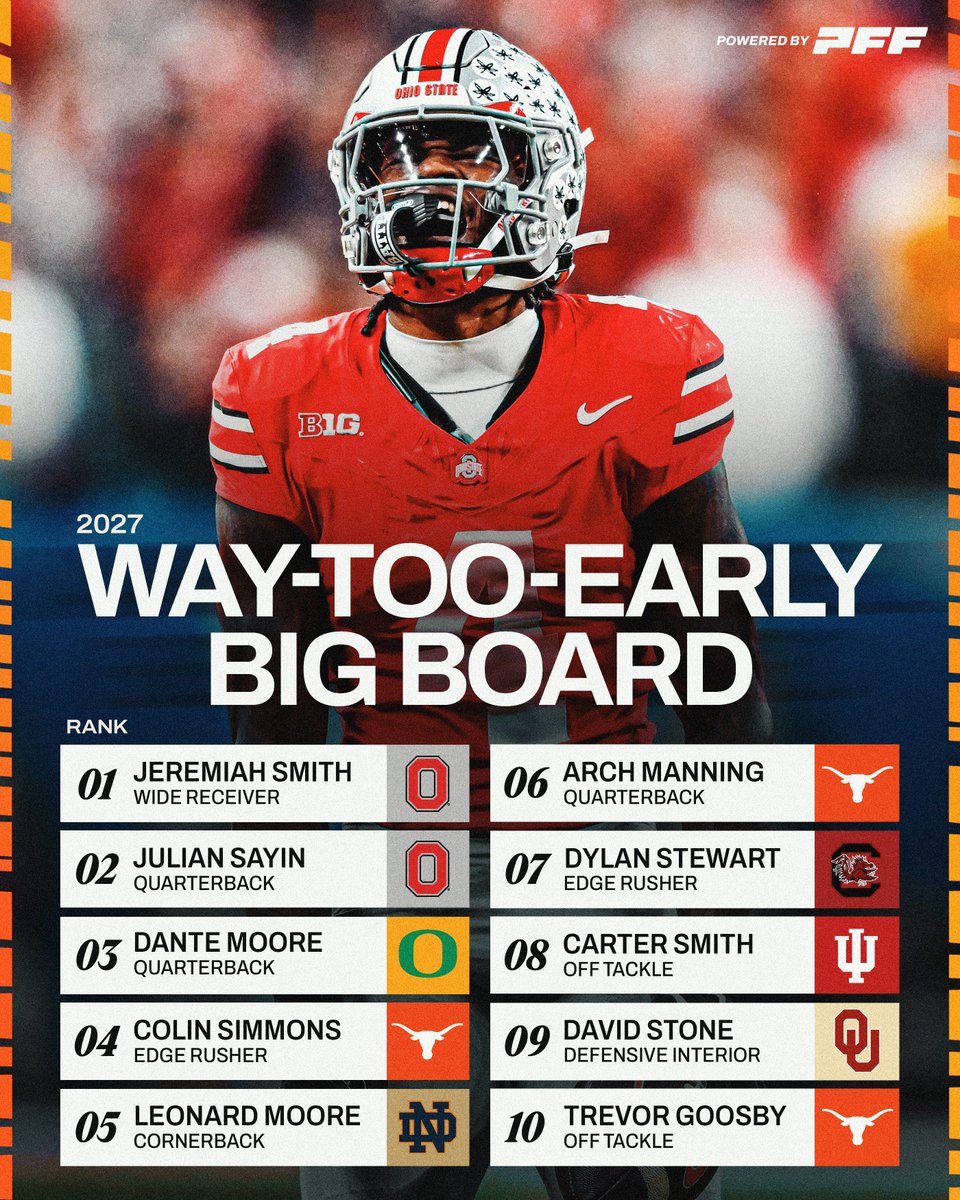 PFF College tweet media