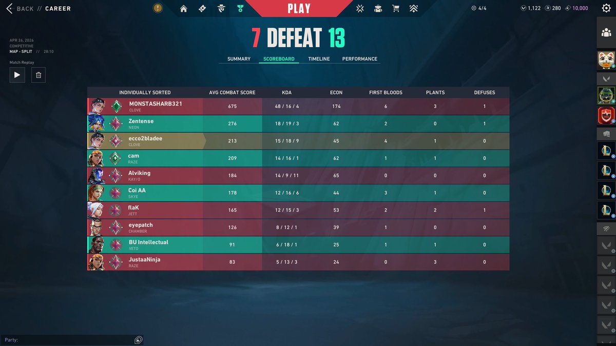 symehly's tweet photo. is this what glasspad does? @ItsGamerDoc https://t.co/xqOiXrQxzD