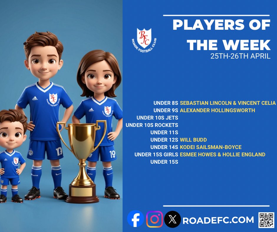 RoadeFC's tweet photo. Huge congratulations to all our Roade FC stars who gave outstanding performances this weekend!⚽💙

Your hard work, teamwork, and commitment on the pitch make the whole club proud.
Keep shining,champions 🌟👏

#RoadeFC #PlayersOfTheWeek #GrassrootsFootball #FutureStars #Teamwork https://t.co/0vrxp8b0Gv