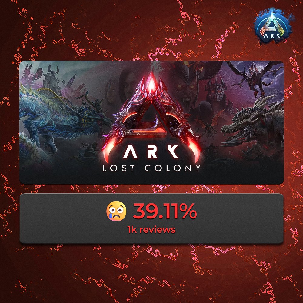 ARK Ascended News tweet media