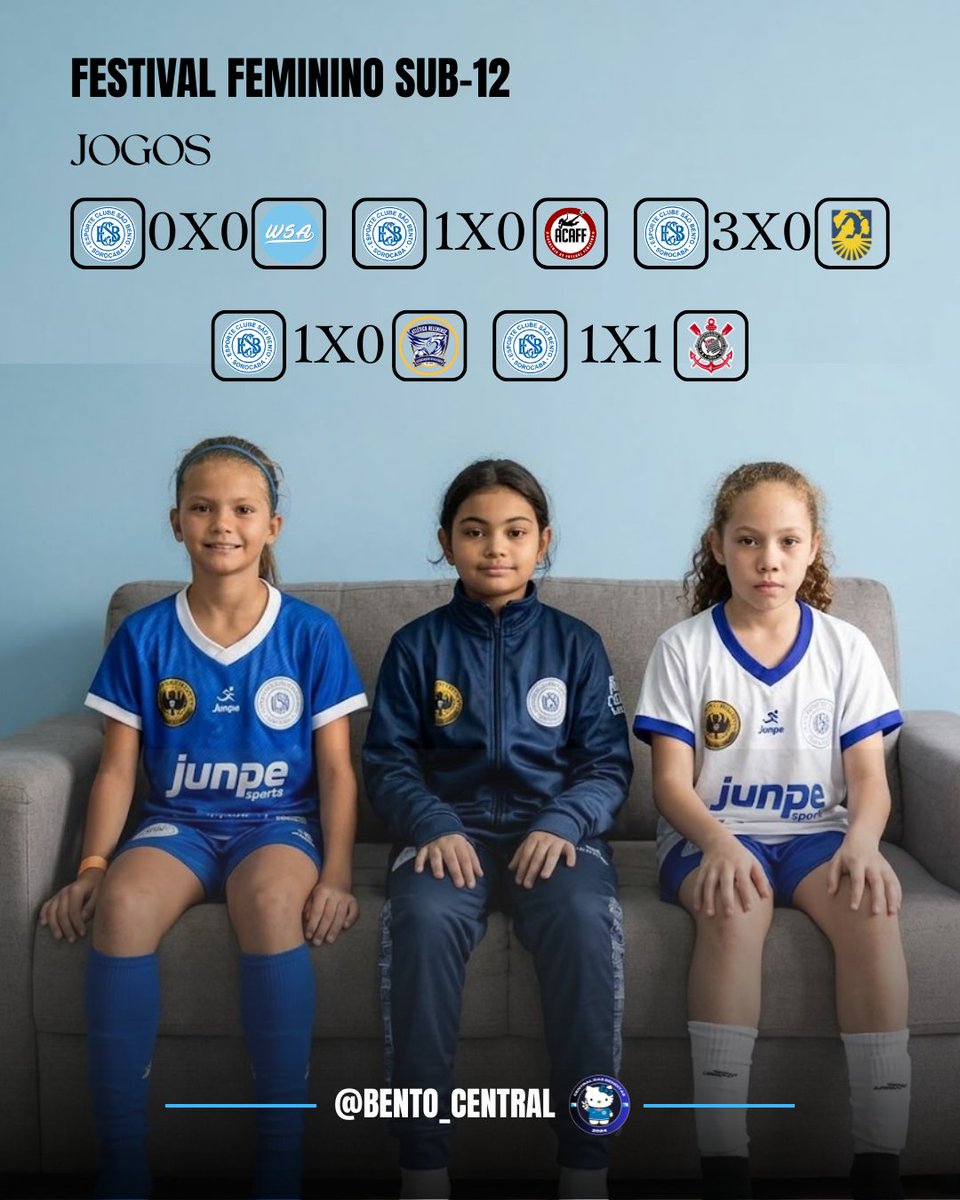 Central Do São Bento tweet media