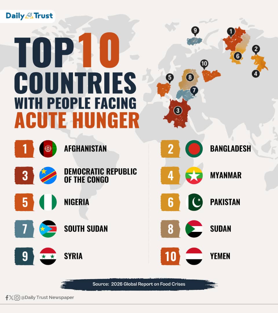 Senator Dino Melaye. (SDM) tweet media