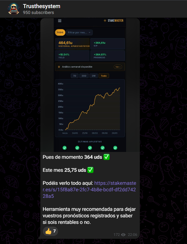 StakeMaster · Betting Tracker tweet media