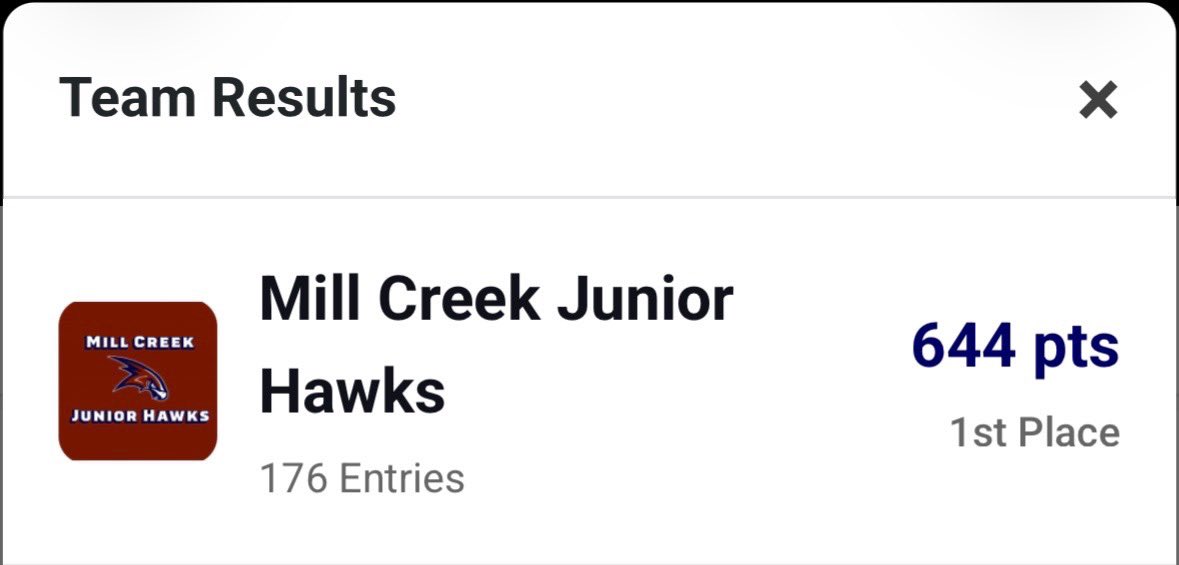 Mill Creek XC and Distance tweet media