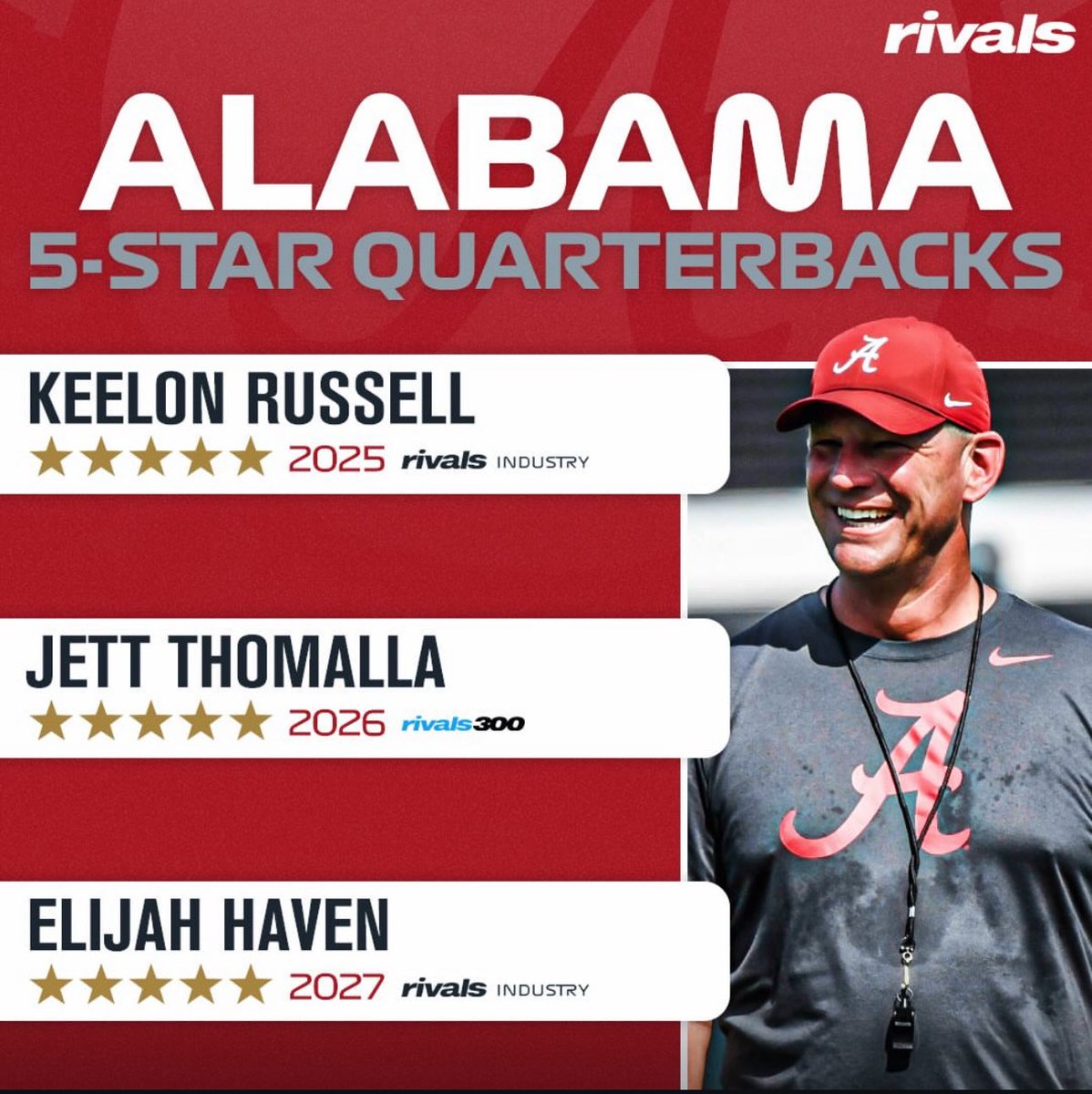 Deboer knows how to recruit top tier Quarterback’s 🐘🐘  #RollTide
